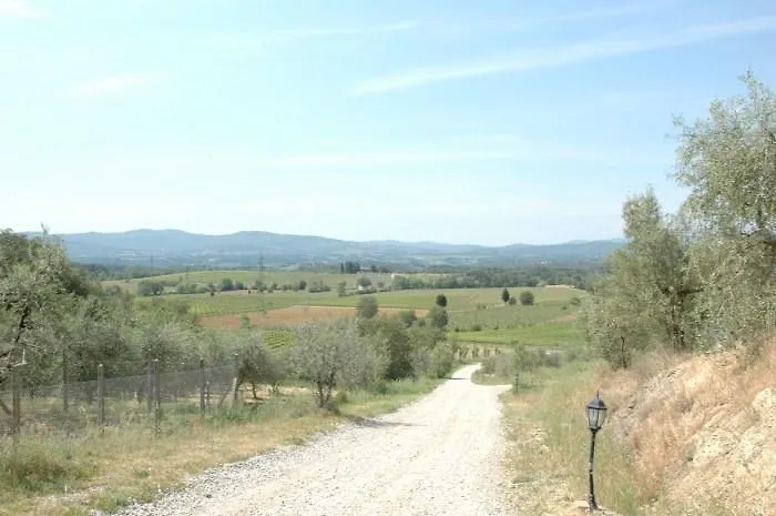 Relais Poggio Primo *