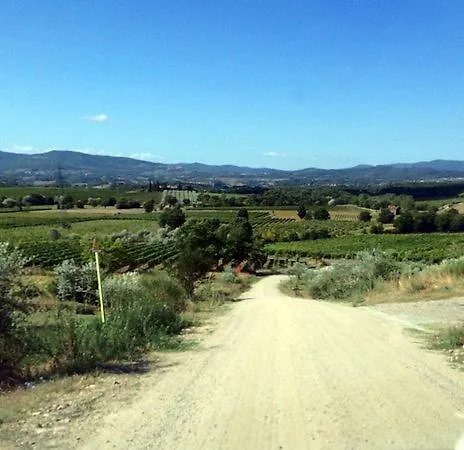 Relais Poggio Primo *